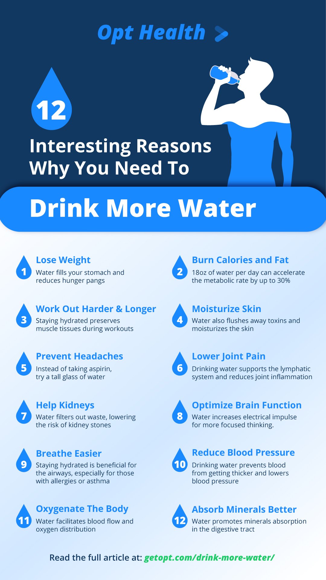 OH_12 Interesting Reasons Why You Need To Drink More Water_FB PIN IGS | drink more water