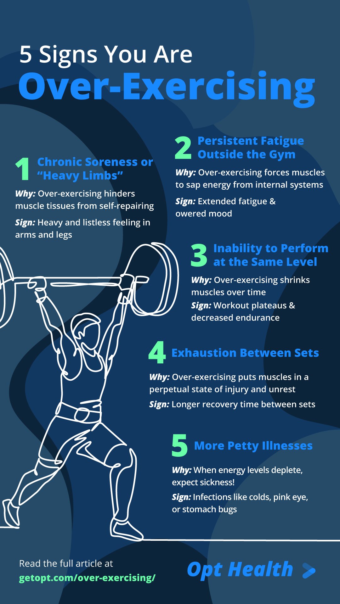 OH_Overexercising_FB PIN IGS